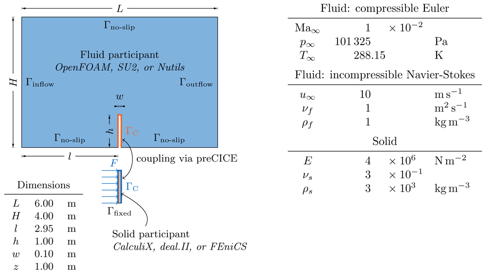a587a728-8cdf-42c6-859b-20513ffde17d_figure20.gif