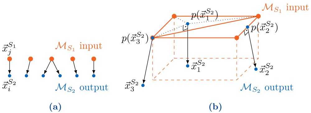 60c3e694-7f0b-489e-b32f-c45e2c0bc792_figure4.gif