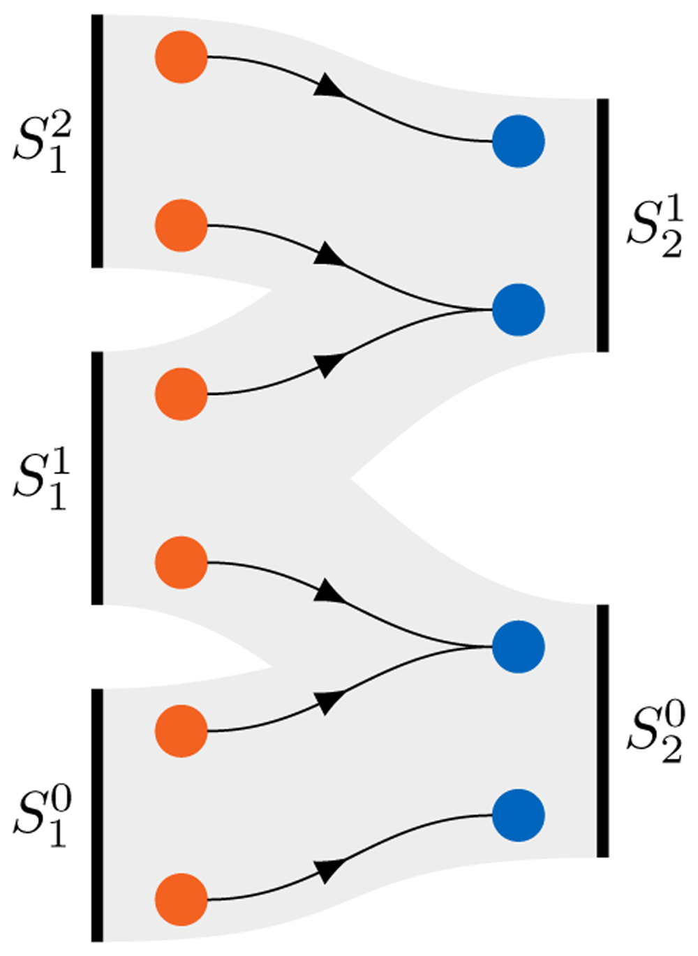 60c3e694-7f0b-489e-b32f-c45e2c0bc792_figure12.gif