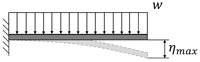 6ec2927f-501d-47ab-b668-60ed9f673443_T5a.gif