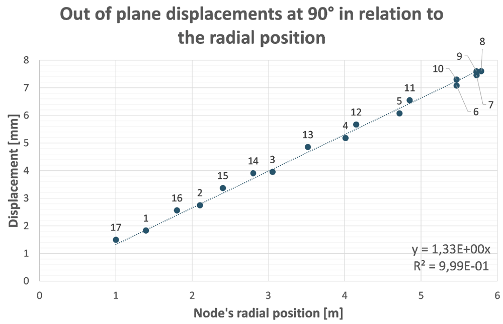 832551da-d868-4655-aa2d-185f1f7e1b7f_figure3.gif