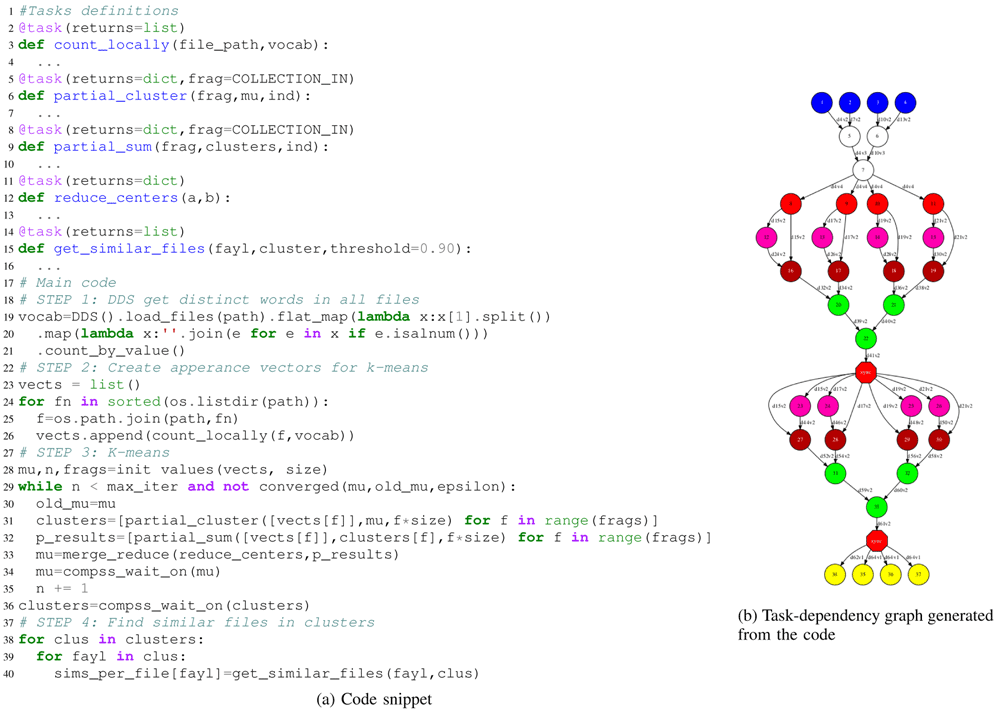 b24c2c7a-0665-4ed1-9a2d-010d6fc5ee8d_figure5.gif