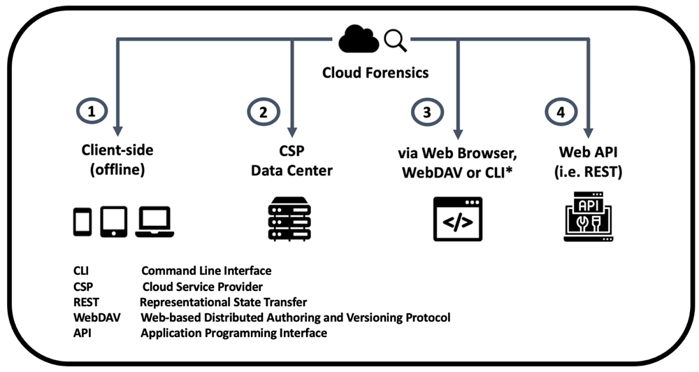 93b5d8cf-adc8-4c05-add4-48a818173ddc_figure2.gif