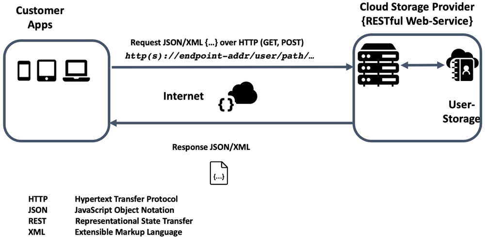 93b5d8cf-adc8-4c05-add4-48a818173ddc_figure3.gif
