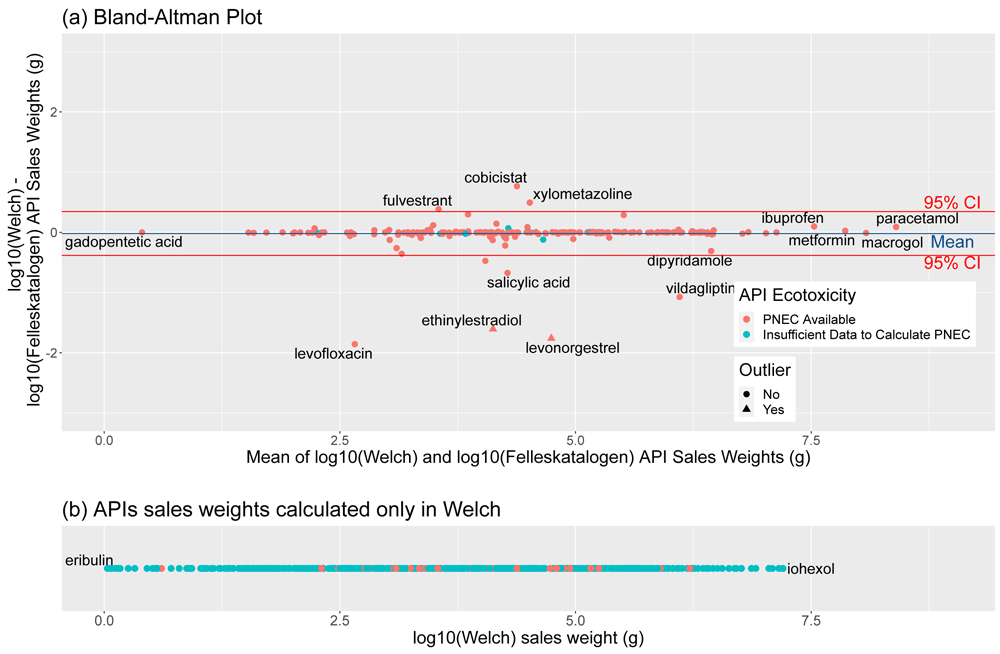 b26ad65b-3e59-40a7-8884-cec353c89f00_figure7.gif