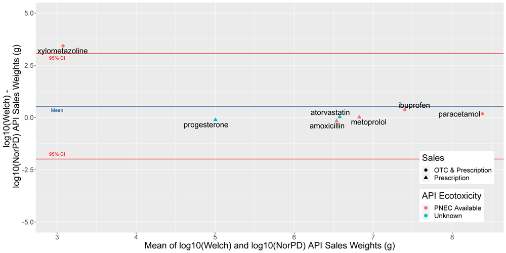 be8e504a-7c21-49d2-89b6-93645b85e301_figure8.gif