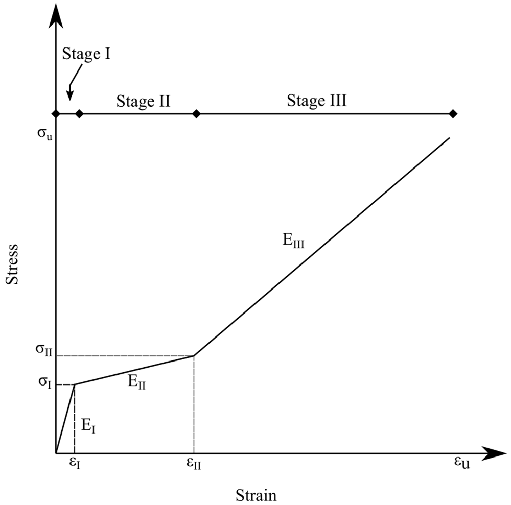 f5137f78-6e53-4d54-b7dd-3d60178505a3_figure4.gif