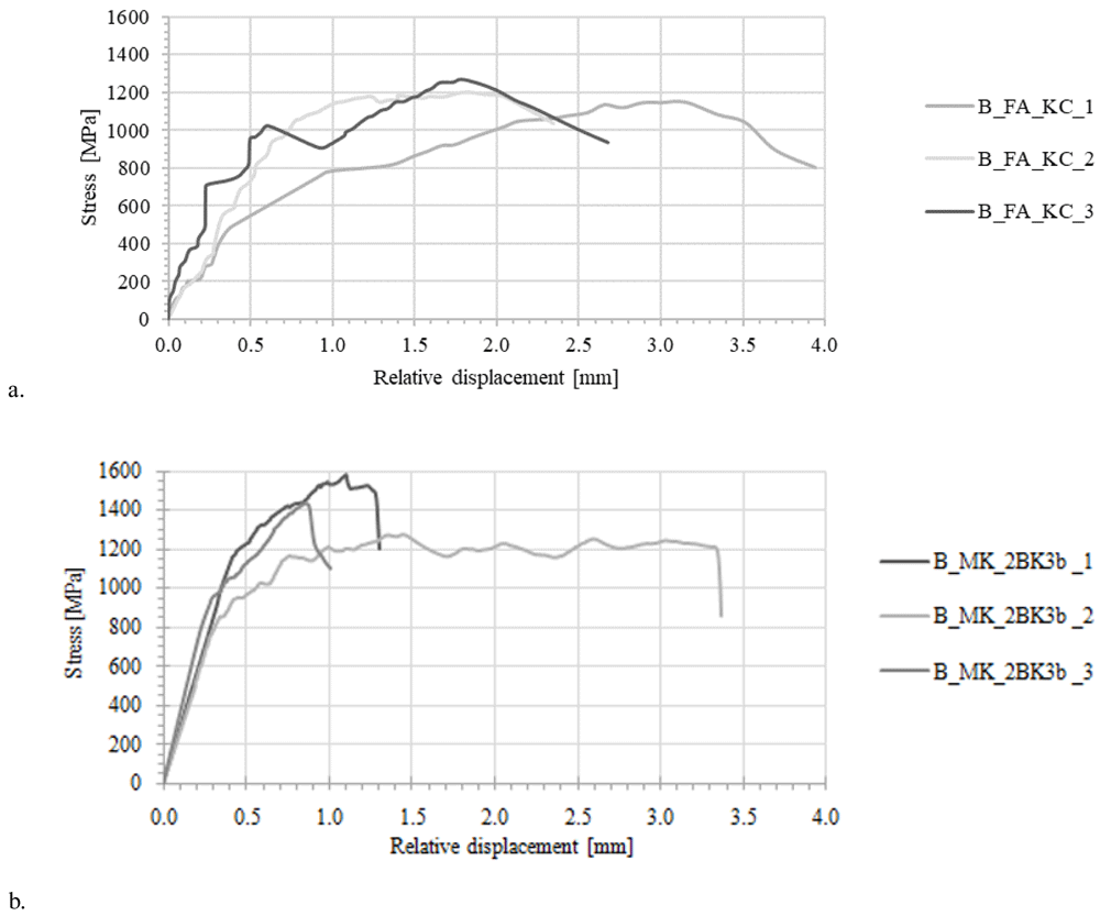 f5137f78-6e53-4d54-b7dd-3d60178505a3_figure6.gif