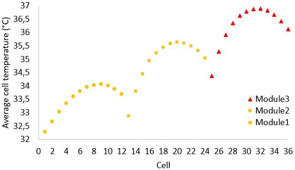 85e4ca1c-2c8c-4040-9ffc-0fd9bfd63296_figure9.gif