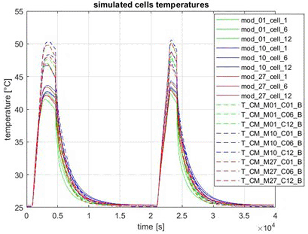 85e4ca1c-2c8c-4040-9ffc-0fd9bfd63296_figure30.gif