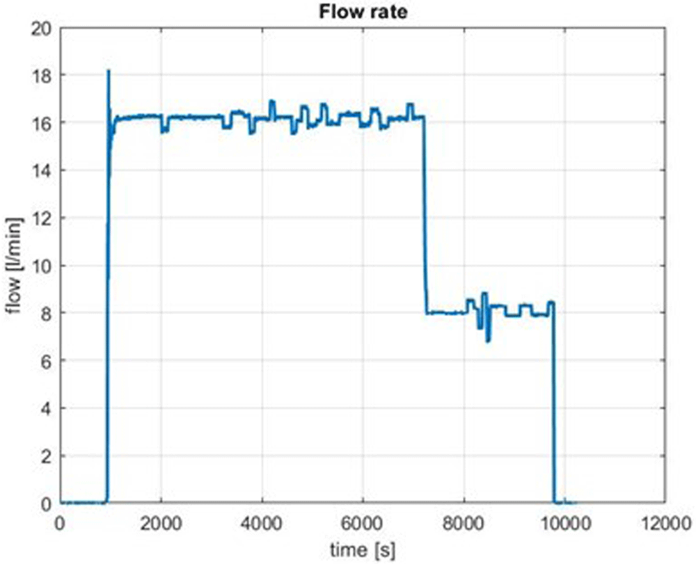 85e4ca1c-2c8c-4040-9ffc-0fd9bfd63296_figure31.gif