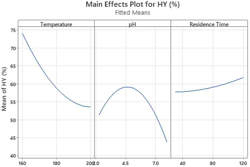 3fdd32d6-305e-42d4-b30b-0075749b6452_figure1.gif