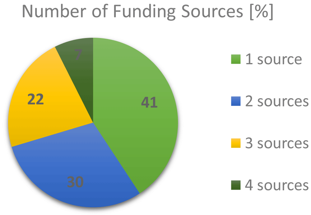 948bbce3-5e12-49d2-8533-d5659ffd6315_figure3.gif