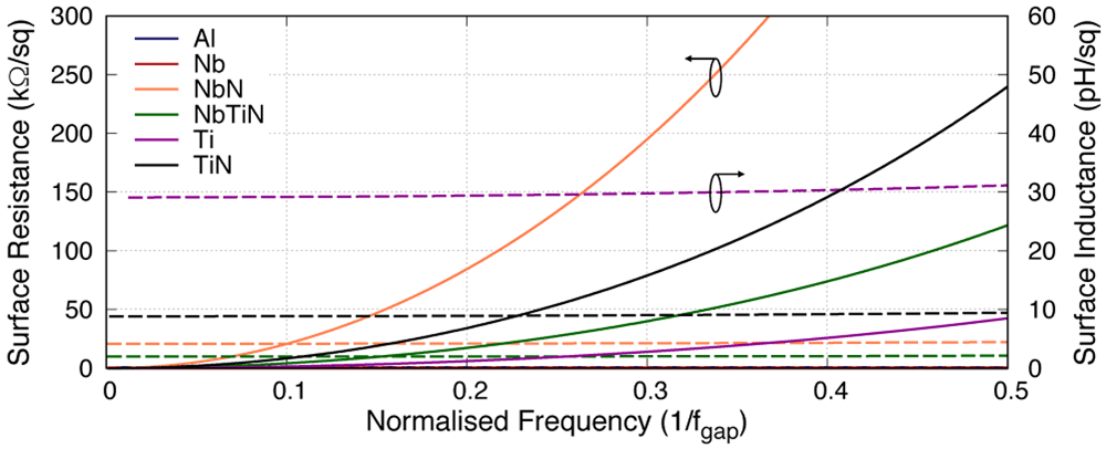 20ec9b63-fb5a-4c8b-847d-07e3825cc192_figure2.gif