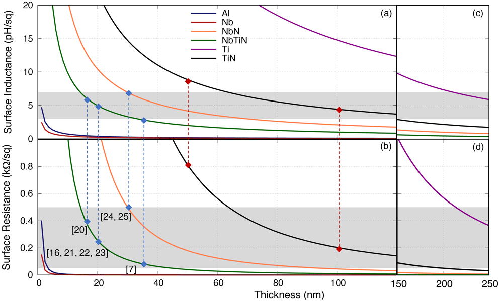 20ec9b63-fb5a-4c8b-847d-07e3825cc192_figure3.gif