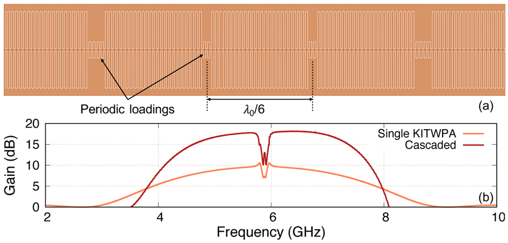 20ec9b63-fb5a-4c8b-847d-07e3825cc192_figure10.gif
