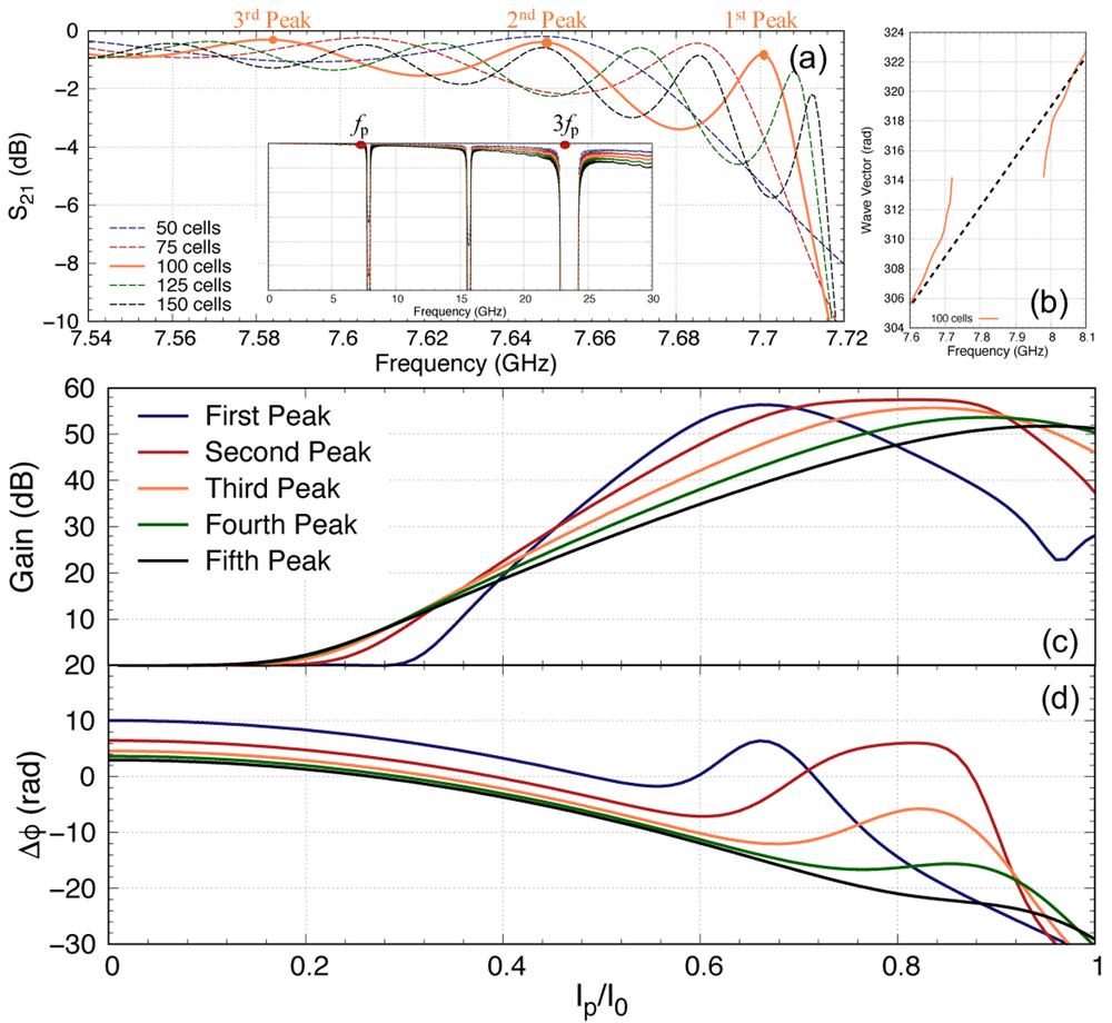 20ec9b63-fb5a-4c8b-847d-07e3825cc192_figure13.gif