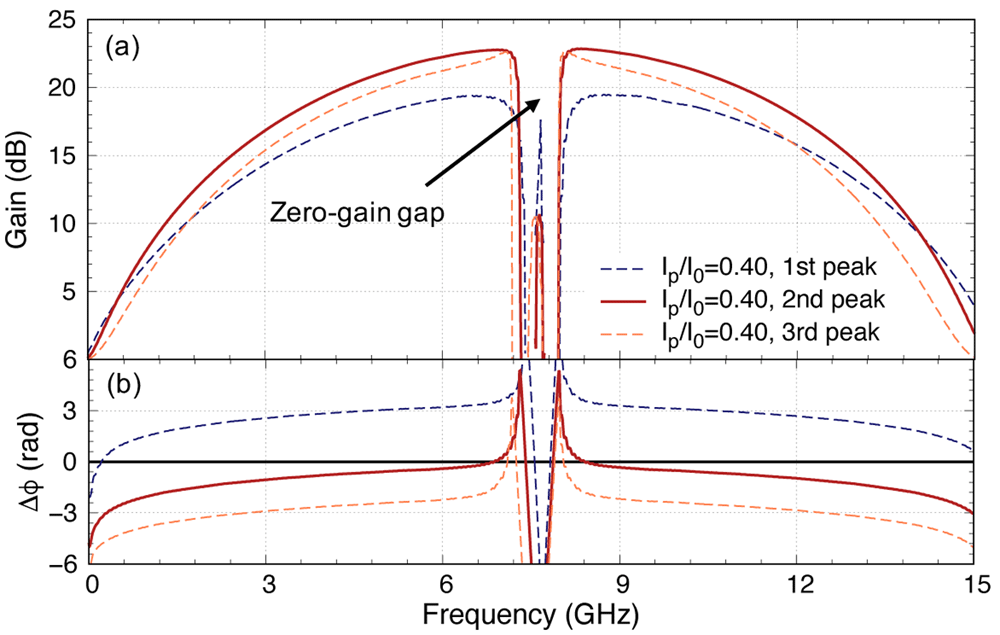 20ec9b63-fb5a-4c8b-847d-07e3825cc192_figure14.gif
