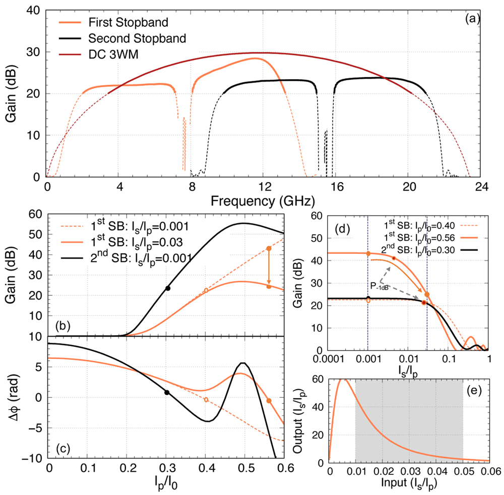 20ec9b63-fb5a-4c8b-847d-07e3825cc192_figure15.gif