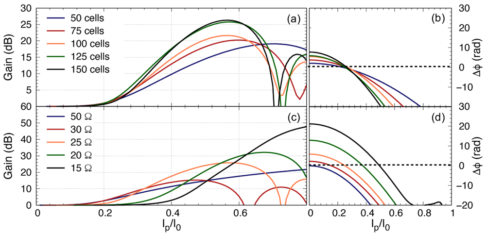 20ec9b63-fb5a-4c8b-847d-07e3825cc192_figure16.gif