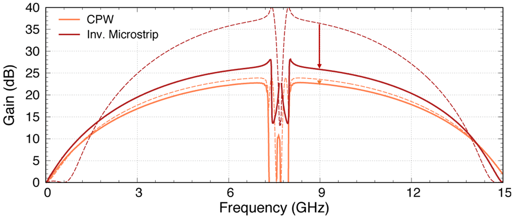 20ec9b63-fb5a-4c8b-847d-07e3825cc192_figure19.gif