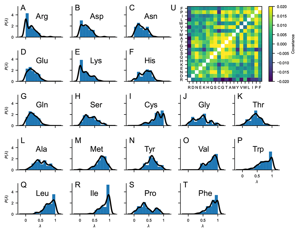 309f4d58-5baa-42f0-b87f-1b6626bff481_figure2.gif