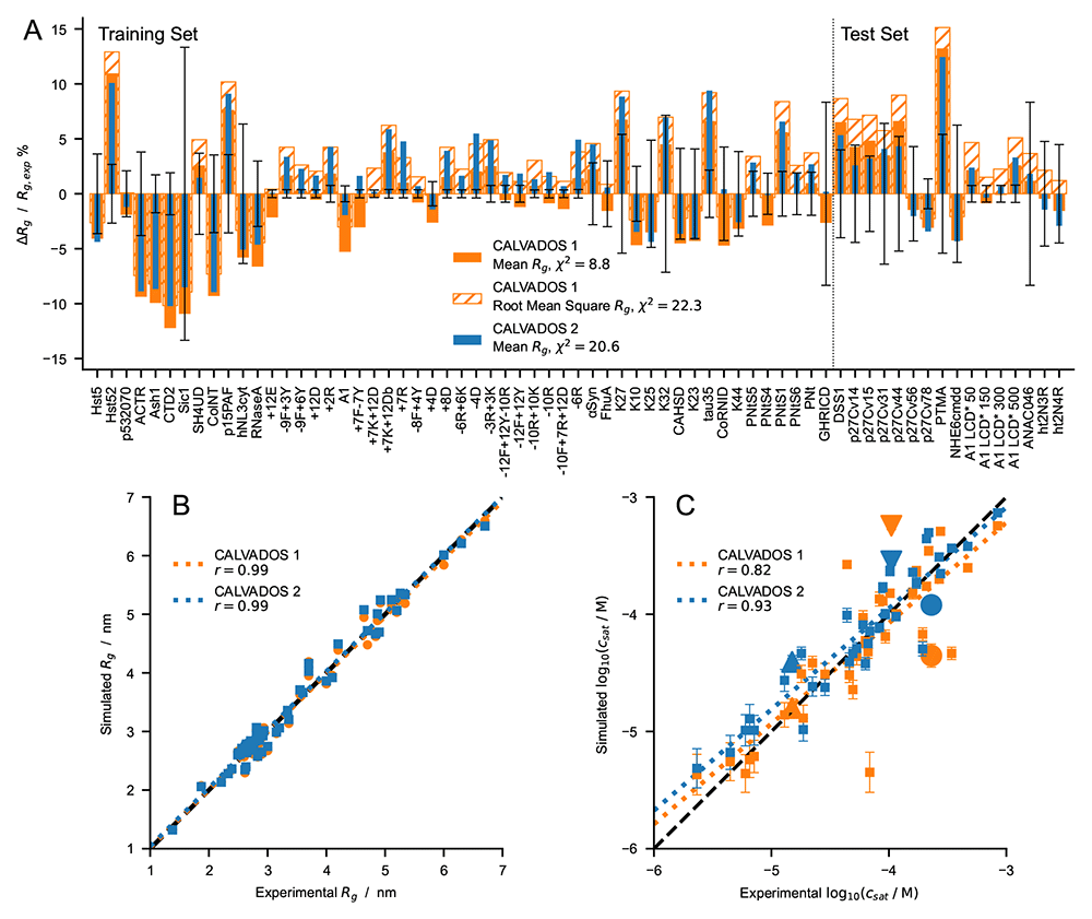 309f4d58-5baa-42f0-b87f-1b6626bff481_figure7.gif