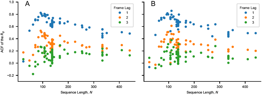 4928feae-03a4-4ddb-bc28-81e63d68e049_figure1.gif