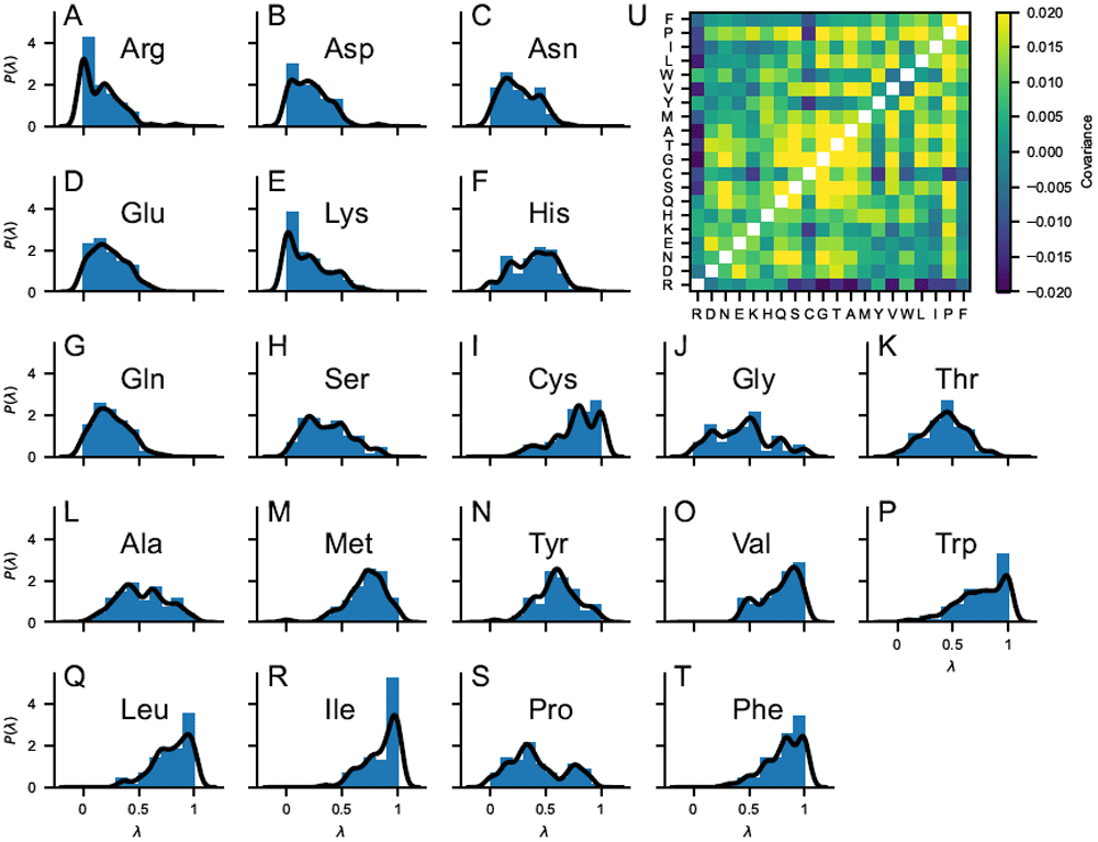 4928feae-03a4-4ddb-bc28-81e63d68e049_figure2.gif