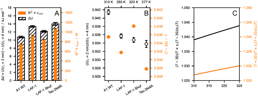 4928feae-03a4-4ddb-bc28-81e63d68e049_figure4.gif