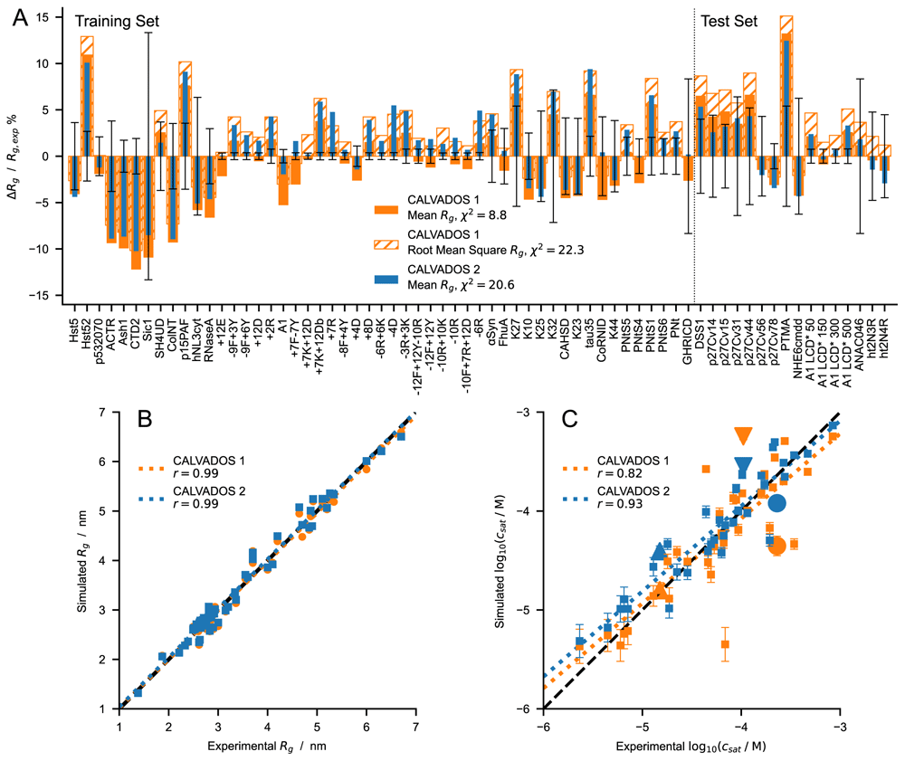4928feae-03a4-4ddb-bc28-81e63d68e049_figure7.gif