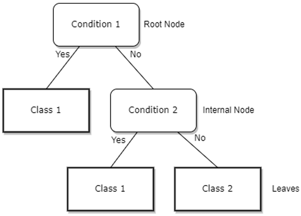 bba00f75-42ee-45f4-b8ab-cf11d60cf785_figure1.gif