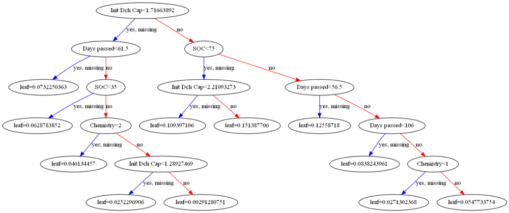 bba00f75-42ee-45f4-b8ab-cf11d60cf785_figure2.gif