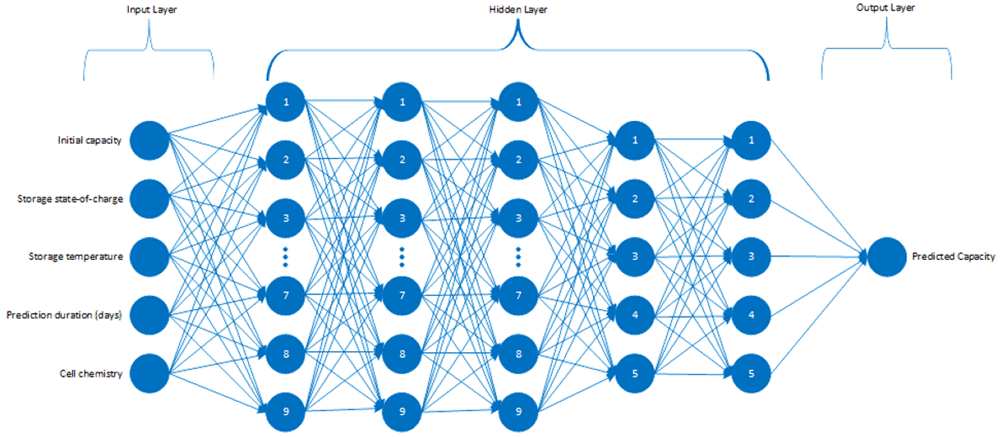 bba00f75-42ee-45f4-b8ab-cf11d60cf785_figure3.gif