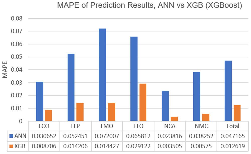 bba00f75-42ee-45f4-b8ab-cf11d60cf785_figure4.gif