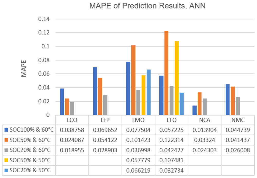 bba00f75-42ee-45f4-b8ab-cf11d60cf785_figure5.gif