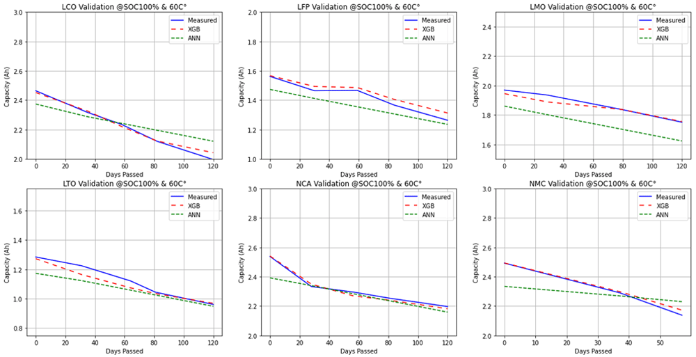bba00f75-42ee-45f4-b8ab-cf11d60cf785_figure7.gif