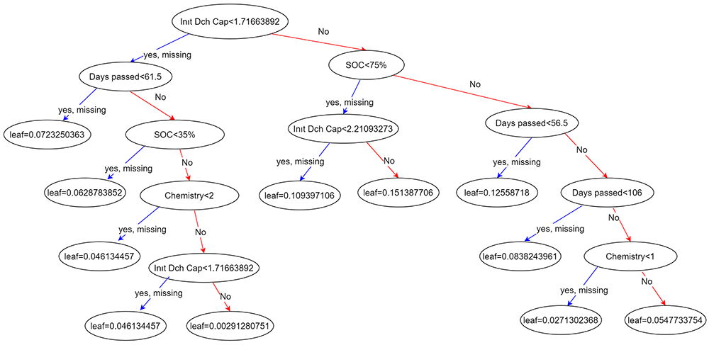 ed94b015-a4ea-4920-90e4-b9420449fd12_figure1.gif