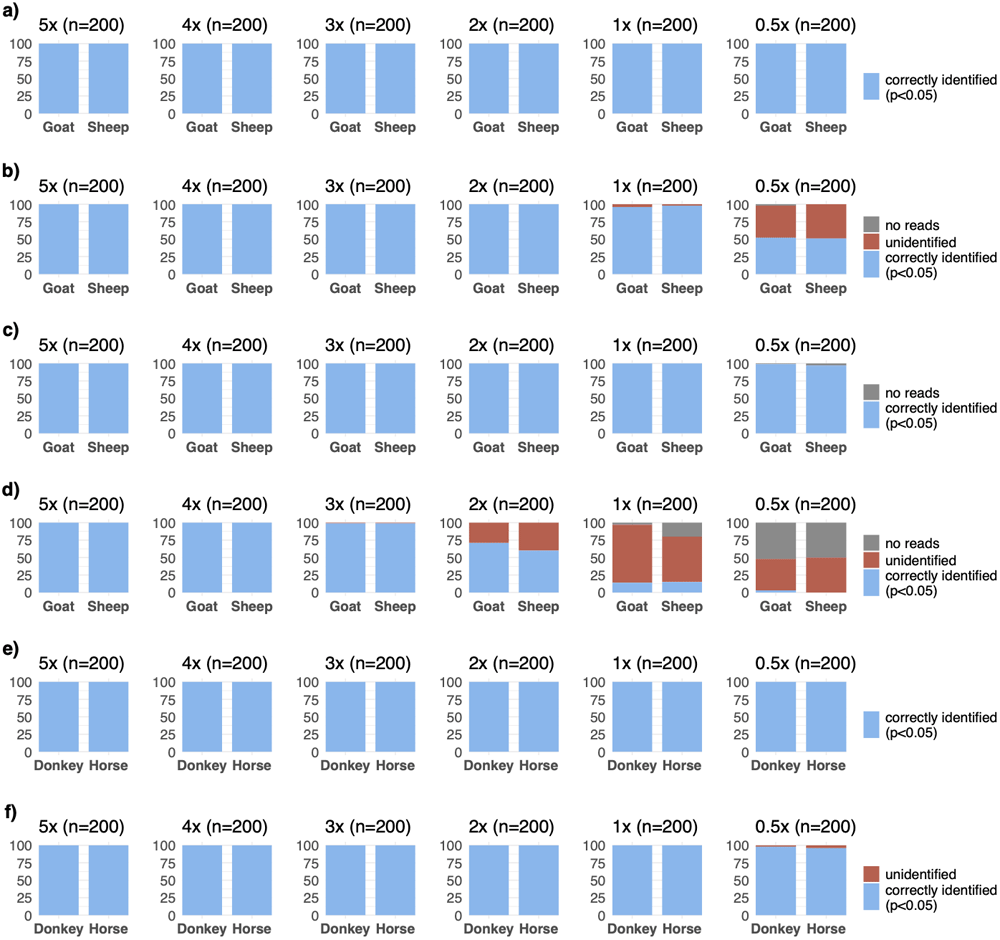 27c2d5a2-b27f-43c6-9073-b33b54f1515f_figure3.gif