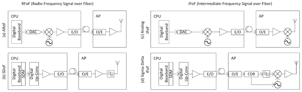 7a4f231c-7dcb-4d88-ba5d-11946c2b7229_figure2.gif