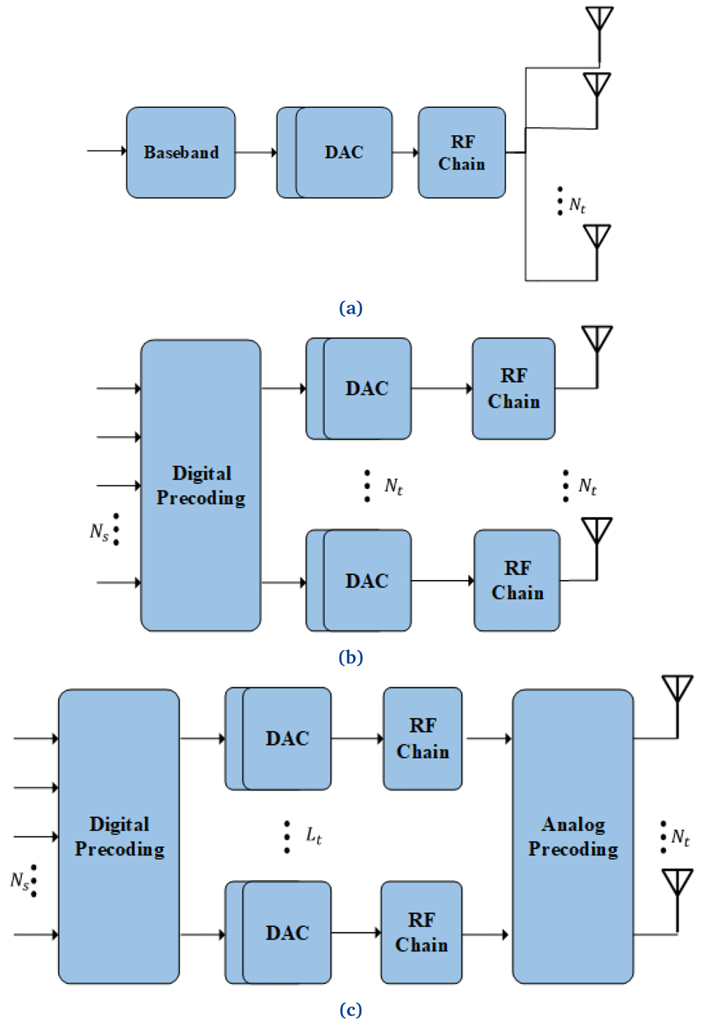 7a4f231c-7dcb-4d88-ba5d-11946c2b7229_figure4.gif