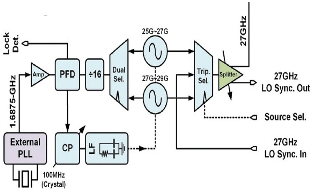 7a4f231c-7dcb-4d88-ba5d-11946c2b7229_figure14.gif