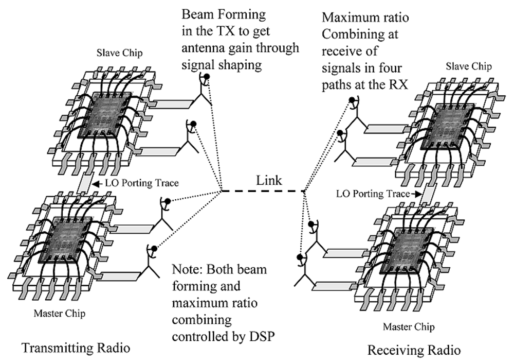 7a4f231c-7dcb-4d88-ba5d-11946c2b7229_figure15.gif