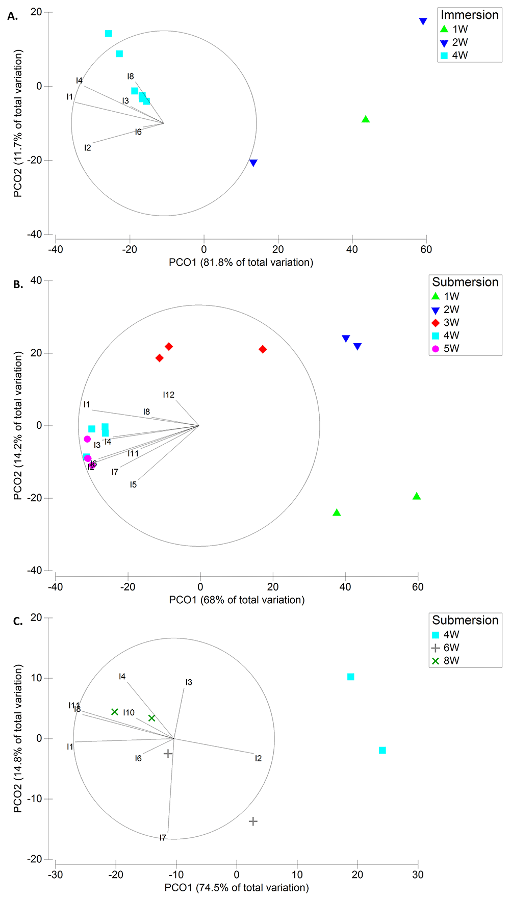 940eea50-a963-48a3-a0f5-181f19f33ea9_figure8.gif