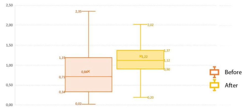 4e4227cd-5325-45f7-94c8-bc67fac75d00_figure3.gif