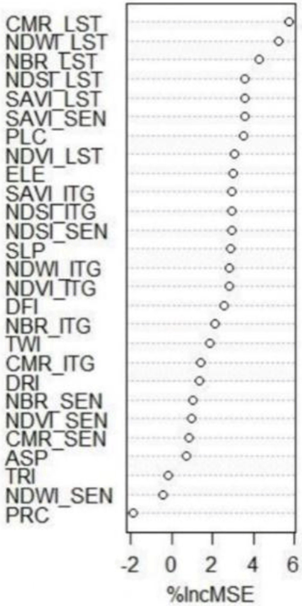 ff811565-deab-468b-86ee-5e271d0f5d8b_figure6.gif