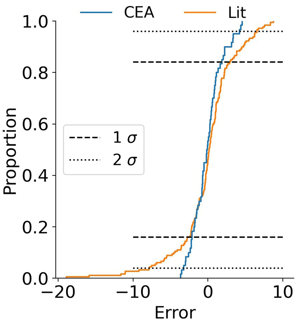 4860e14a-8d9d-4c29-be6b-7c87aa7544e7_figure11.gif