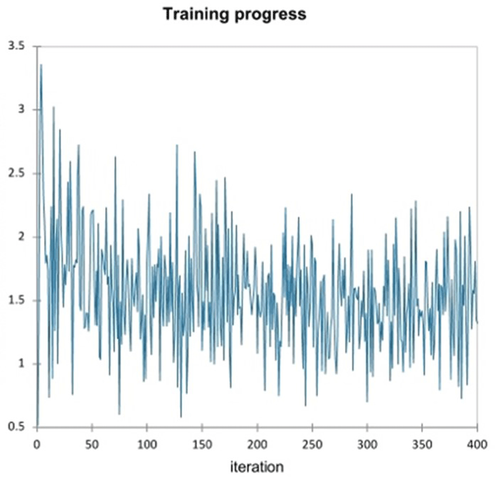 159472e9-53a3-4130-abb3-bfa0957b9e92_figure5.gif