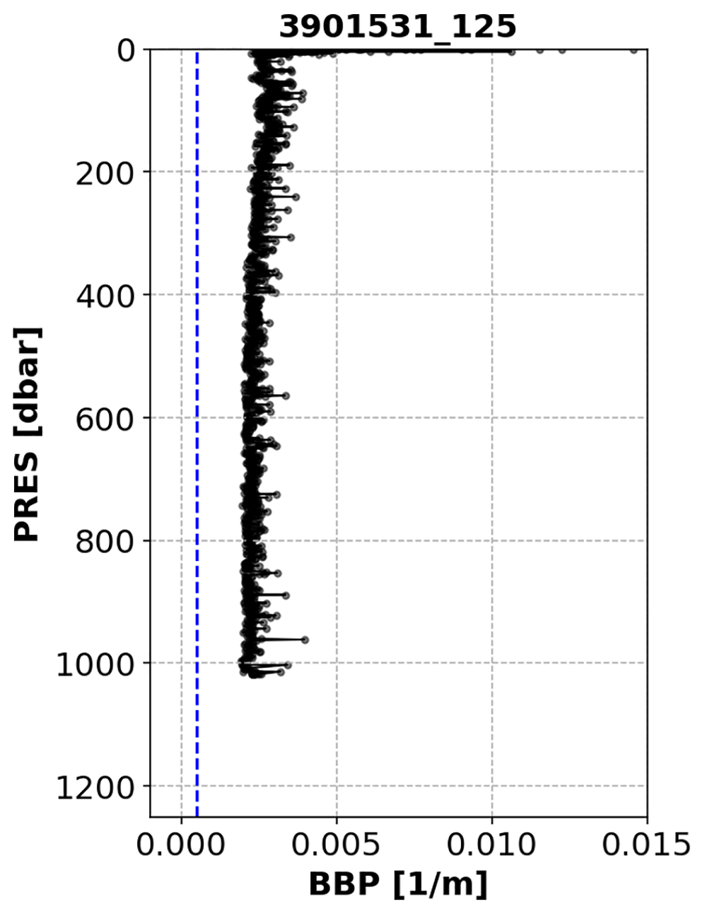 38a0c429-9667-451f-8c7b-a6a4f496cfdf_figure3.gif