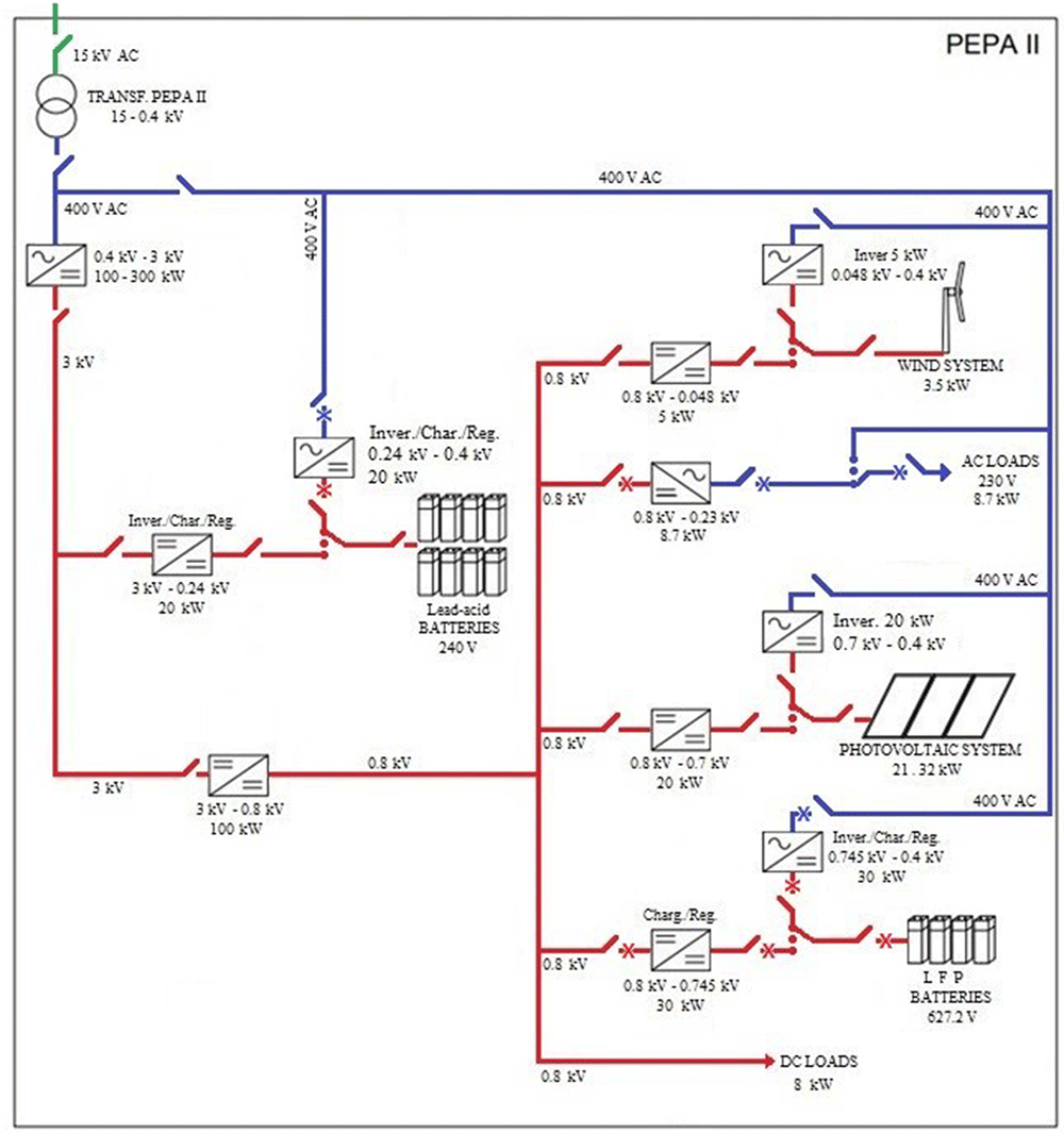 4bb55315-bcdd-4752-abdf-e8b0f42717ec_figure1.gif